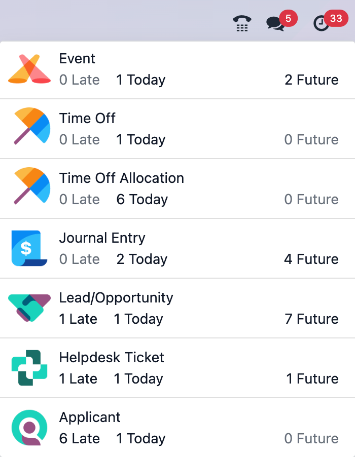Odoo activities panel